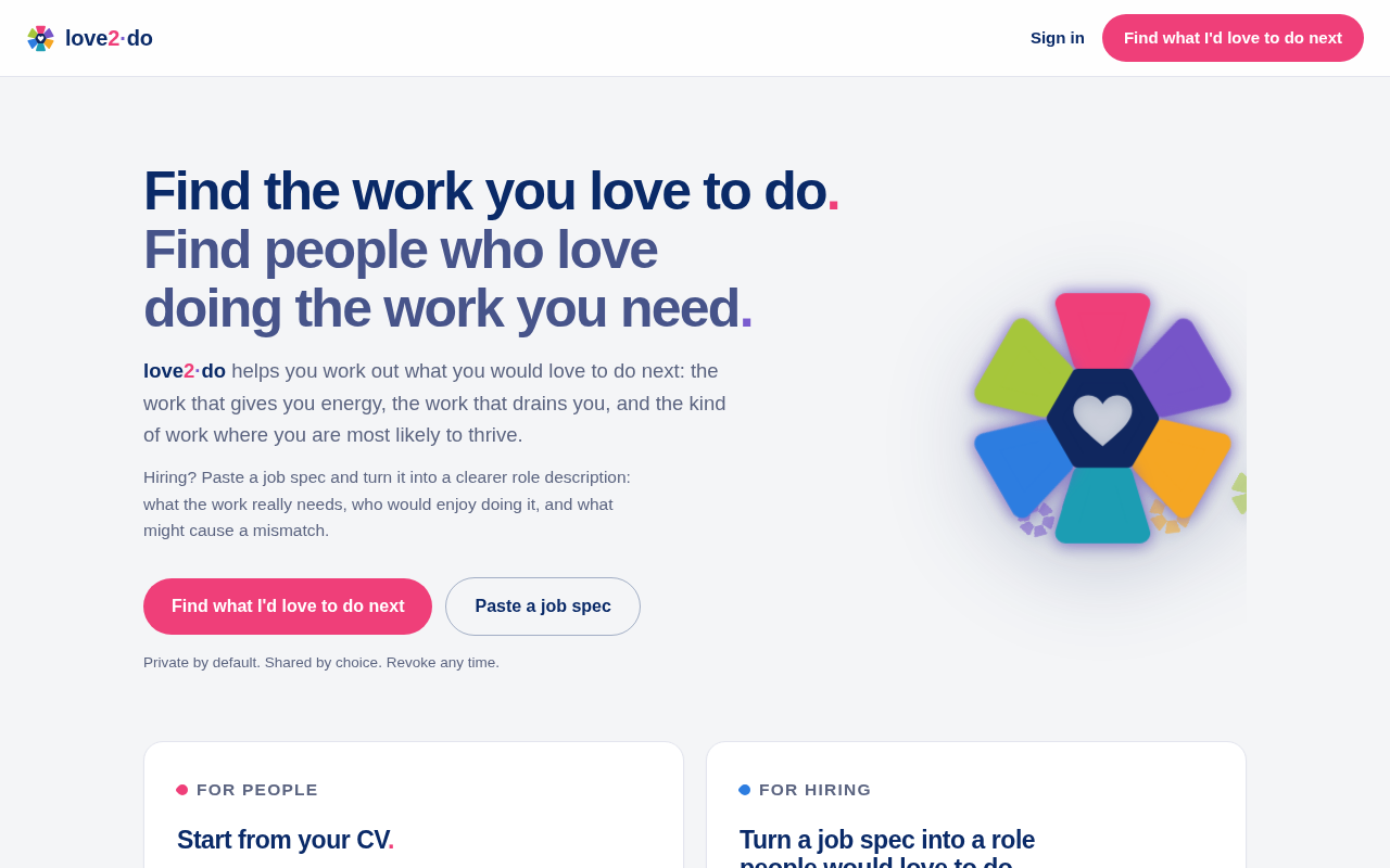 love2.do - find the work you love to do